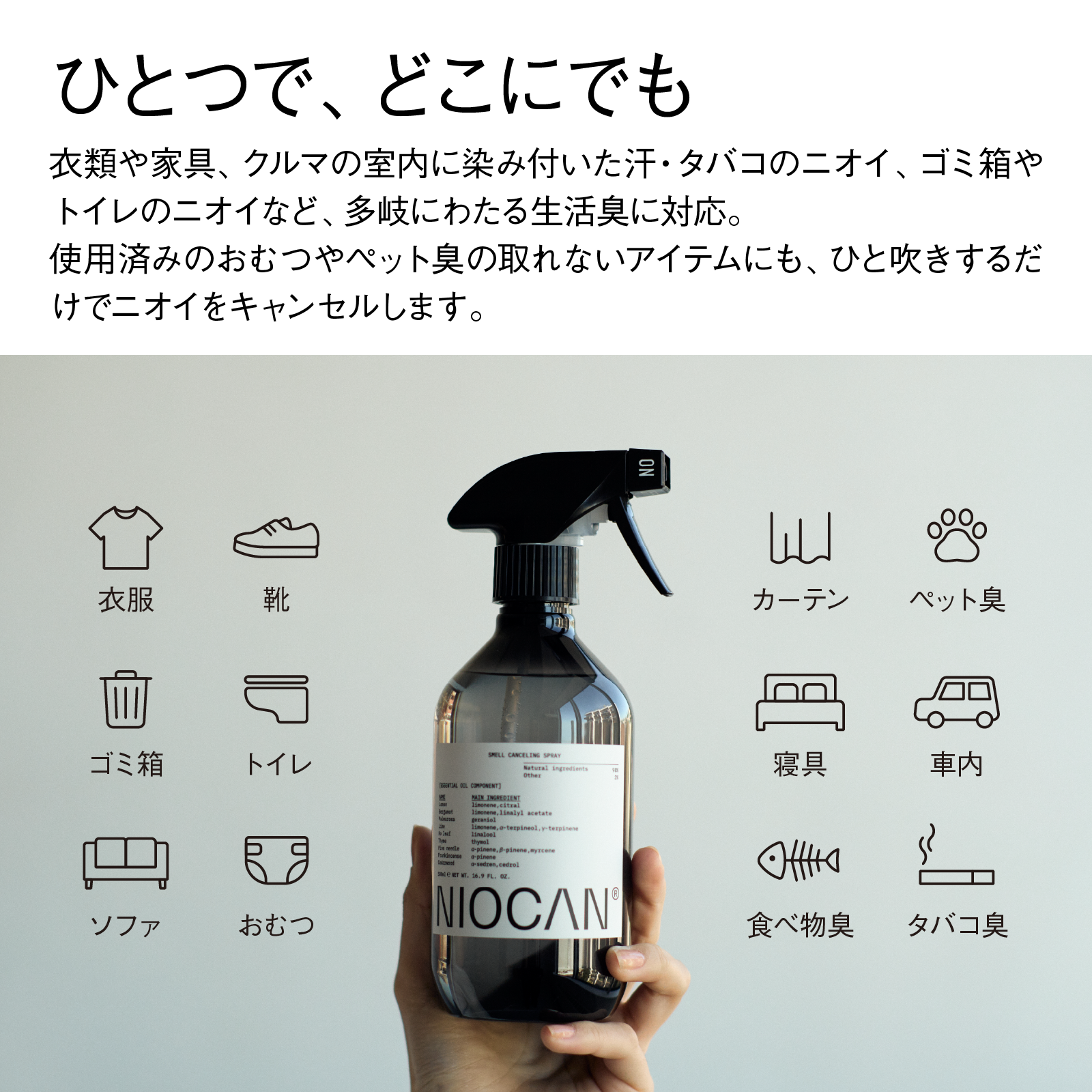 NIOCAN500mlボトル | 第一工業製薬 ライフサイエンス